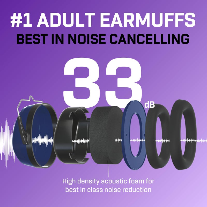 Vanderfields Premium Hearing Protection Ear Muffs - Broad Spectrum Sound Reduction 36.1dB at 2K Hz Noise Cancelling - Headset Safety Noise Cancellation - Headphones Adults and Teens - Marine Blue - Image 3